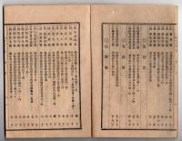 N25050155〇官令類纂 法律 水道条例１６カ条○勅令 第五海軍区鎮守府位置を北海道室蘭と定む○山梨県達 流行性感冒の件 欧米諸国で蔓延の流行性感冒本邦に侵入の兆し有り 医師の報告方○甲府市柳町 芳文堂 山梨県 明治２３年２月分〇和本古書古文書