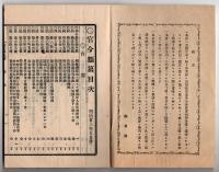 N25050158〇官令類纂　勅令 北海道官有未開の土地払下に付競争入札の方法○宮内省告示 呉佐世保両鎮守府及江田島海軍兵学校へ行幸○甲府市柳町 芳文堂 山梨県 明治２３年５月分〇和本古書古文書