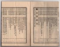 N25050160〇官令類纂 勅令 東京農林学校を帝国大学の分科大学となす○同勅令 帝国大学令中農業大学を農学科林学科及獣医学科の三部とす○同勅令 地質調査所官制 ○甲府市柳町 芳文堂 山梨県 明治２３年７月分〇和本古書古文書