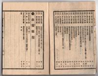 N25050163〇官令類纂　勅令 水雷隊配備の件○法律・軌道条例 馬車鉄道・銀行条例 割引為替事業預り及貸付為す者を銀行とす・貯蓄銀行条例 複利預金業務○甲府市柳町 書肆芳文堂 山梨県 明治２３年１０月分〇和本古書古文書
