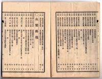 N25050165〇官令類纂 勅令 税関管轄区域を定む 横浜税関管轄 以下大坂神戸長崎新潟函館６税関管轄区域の国名○同 埼玉県の県庁位置 北足立郡浦和町○甲府市柳町 書肆芳文堂 山梨県 明治２３年１２月分〇和本古書古文書
