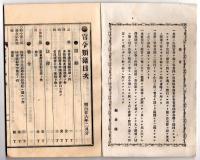 N25050167〇官令類纂 外務省令 婦女を誘惑し海外に渡航するの途を杜絶すべし○山梨県告示 県下畜馬に皮疽病蔓延の兆候有りに付消毒予防法実施すべし○甲府市柳町 書肆芳文堂 山梨県 明治２６年１月分〇和本古書古文書
