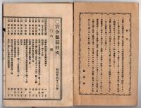 N25051101〇官令類纂 法律 窃盗に関する件3カ条 建造物外で窃盗未遂又は贓額５円以下の者処分方○山梨県令 山梨県警察区画表改定 警察署分署名位置所轄区域○甲府市柳町 書肆芳文堂 山梨県 明治２４年３月分〇和本古書古文書