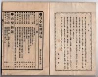 N25051107〇官令類纂 勅令 昆布木材及板を不開港より外国に輸出の特許方○山梨県令 有害鳥獣防除規則１３カ条○県告示 県会議員選挙郡市別当選者名３０名○甲府市柳町 書肆芳文堂 山梨県 明治２４年１０月分〇和本古書古文書
