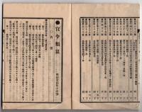 N25051107〇官令類纂 勅令 昆布木材及板を不開港より外国に輸出の特許方○山梨県令 有害鳥獣防除規則１３カ条○県告示 県会議員選挙郡市別当選者名３０名○甲府市柳町 書肆芳文堂 山梨県 明治２４年１０月分〇和本古書古文書
