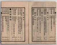 N25051111〇官令類纂 勅令 予戒令９カ条○同 憲兵隊高知県派遣費を予算外支出○閣令第一号 高知県管内の治安保持の為保安条例第５条を適用し憲兵隊を派遣○山梨県告示 予戒命令２件○甲府市柳町 書肆芳文堂 山梨県 明治２５年２月分〇和本古書古文書
