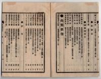 N25051114〇官令類纂 閣令 各庁公務上在外公使領事へ通信の際外務大臣へ照会稟請すべし○千葉県伺 燕雲雀捕獲禁止の件○山梨県訓令 (腸チフスコレラ予防)清潔法施行の件○甲府市柳町 書肆芳文堂 山梨県 明治２５年５月分〇和本古書古文書
