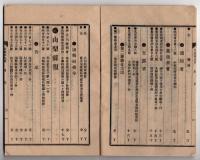 N25051118○官令類纂 勅令・神戸港船舶碇繋所の区域拡張○農商務省訓令 神奈川県下連光寺村御料場の件○山梨県告示 私立山梨蚕種検査所(甲府市常盤町)開始の件○甲府市柳町 書肆芳文堂 山梨県 明治２５年９月分〇和本古書古文書