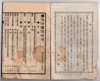 N25051121○官令類纂 宮内省達 宮中儀式上席次を改定○山梨県告示 牛疫蔓延の兆し有るに付東京外９府県より牛羊豚輸入方○同告示 県令告示等公報搭載すべき新聞を指定 山梨日々新聞外3社○甲府市柳町 書肆芳文堂 山梨県 明治２５年１２月分〇和本古書古文書