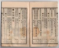 N25051121○官令類纂 宮内省達 宮中儀式上席次を改定○山梨県告示 牛疫蔓延の兆し有るに付東京外９府県より牛羊豚輸入方○同告示 県令告示等公報搭載すべき新聞を指定 山梨日々新聞外3社○甲府市柳町 書肆芳文堂 山梨県 明治２５年１２月分〇和本古書古文書