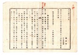 N25050608〇明治布告布達 ○勧業委員設置準則及勧業会設置準則改正 山形県令折田平内○明治１９年 山形県達○和本古書古文書
