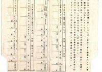 N25050650〇明治布告布達 ○諸会社現在数取調 商務局より照会有るに付 戸長役場を以て取調要請 別紙雛形 山形県令折田平内○明治１７年 山形県布達○和本古書古文書
