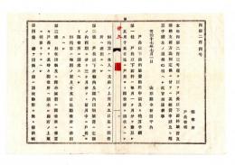 N25050659〇明治布告布達 ○戸長以下給料旅費賄料申請及び清算手続 宿泊帳作成例 山形県令折田平内○明治１７年 山形県布達○和本古書古文書
