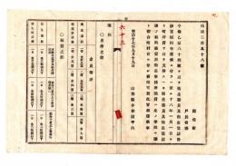N25050678〇明治布告布達 ○衛生委員会及衛生世話掛設置に付 18年1月より衛生委員及世話掛の給料旅費事務所経費は準則によるべし 山形県令折田平内○明治１７年 山形県布達○和本古書古文書
