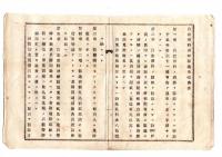N25050681〇明治布告布達 ○自家用料酒類製造者心得書　自家用料酒類の製造者は種目と造石見込高を届出免許鑑札を受けるべし(第２項より) 山形県令折田平内○明治１７年 山形県布達○和本古書古文書
