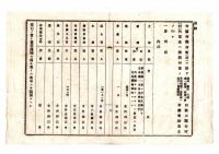 N25050682〇明治布告布達 ○熊本県人民行旅中死亡或は重症の節 其所戸長へ救助申出救護取計節 費用取扱方 別紙調書雛形 山形県令折田平内○明治１７年 山形県布達○和本古書古文書

