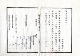 N25060101○官途必携 附録巻之三 明治５年東京府編纂○布令明治4年 士族卒戸籍取調に付 触頭に於て取纏 住居区内戸籍調所へ差出 別紙雛形○和本古書古文書