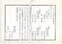 N25060112○官途必携 附録巻之三 明治５年東京府編纂【布令】明治4年〇天社神道廃止令に付吉川綱興陰陽師触頭の称廃止〇舞夫頭田村甲子太郎の頭役（乞胸の元締）を差免〇魚問屋芝金杉組本芝組の魚市場大門広場へ合併○相撲興行見物人の賭事厳重取締〇和本古書古文書
