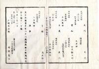 N25060113○官途必携 付録巻之二 明治5年東京府編纂【賑恤】明治5年〇新右衛門町小林伝兵衛ほか26名に88歳の祝寿金5円下賜〇東京府内12名に88歳の祝寿金5円下賜〇和本古書古文書
