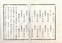 N25060114○官途必携 付録巻之二 明治5年東京府編纂【罰責】明治5年〇青山和泉町榊原徳次郎 無検印車貸与に付車取上〇無検印人力車営業に付14名に過料申付〇人力車営業者5名 古車検印切取り使用に付車取上〇和本古書古文書
