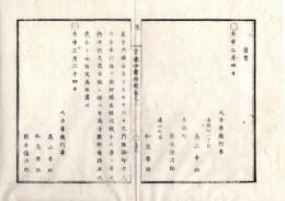 N25060115○官途必携 付録巻之二 明治5年東京府編纂【褒賞】明治5年〇人力車総行事高山幸助鈴木徳次郎和泉要助の三名 人力車発明 〇日本橋元浜町峰島茂平衛 浦賀村久比理坂(現横須賀市)を自費開削 〇和本古書古文書