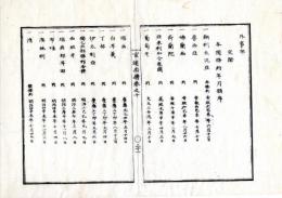 N25060128○官途必携 巻之十 明治5年外史局編纂【外事部・交際】○各国条約年月順序一覧 貌利太尼亜ブリタニア安政6年以下15カ国○明治3年 外国人参朝並接待 延遼館英国王子 外国公使旅行時取扱方〇和本古書古文書
