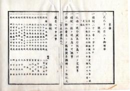N25060140○官途必携 巻八 明治5年外史局編【秩禄部・家禄】明治2～4年○禄制及規則制定〇諸国寺院寺禄制・官国幣社以下神官禄制地方官より廩米支給〇和本古書古文書
