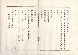 N25060149〇官途必携 巻之七 明治5年外史局編纂【議式部・祭典 】明治3～4年○御代々皇霊式年御追祭に付山陵御祭典執行せしむ・御追祭細目〇神武天皇御祭典〇大祓旧儀再興〇和本古書古文書
