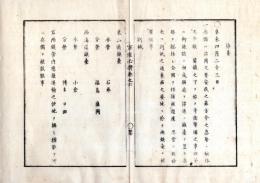 N25060157〇官途必携 巻之六 明治5年外史局編纂【兵制部・鎮台】明治4年○東山道西海道に鎮台を置 東山道鎮台本営＝石巻・分営＝福島盛岡 西海道鎮台本営＝小倉・分営=博多日田〇和本古書古文書
