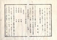 N25060160〇官途必携 巻之六 明治5年外史局編纂【刑律部・刑法】明治3～5○宝貨偽造の刑律4カ条を制定、府県即決〇死流刑のうち流刑以下は各庁専断〇准流法を定〇刑死遺体の親族請受を許す 〇和本古書古文書
