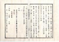 N25060165○官途必携 巻之四 明治4年外史局【民生部下・租税 】明治3～4年○空地密かに開墾の者に説諭 〇清濁酒醤油醸造税則・清酒濁酒醤油鑑札収与並収税方法規則 〇馬車人力車所持者東京府内道路修繕費出費〇東京へ酒樽搬入の冥加金を廃止 〇和本古書古文書
