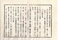 N25060178○官途必携 巻之二 明治4年外史局編纂【民生部上・開墾】○府藩県管内開墾地規則７カ条を定む 別紙規則 面積5町歩限り府県庁に於て差許(明治3)〇和本古書古文書
