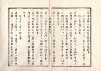 N25060186○官途必携 巻之一 明治4年外史局編纂【城邑部・諸門】明治3～4年○城内諸御門警戒兵規律制定　外桜田馬場先他諸門覆面頭巾を禁ず　非常の節大手坂下御門官員通行の事　○和本古書古文書