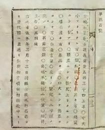 f25060319〇明治布告布達 人相書 手配書 宮城県  栃木県 明治７年〇和本古書古文書