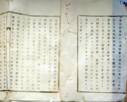 f25061131〇明治布告布達 福岡県 筑後国 人相書 手配書  栃木県 明治７年〇和本古書古文書