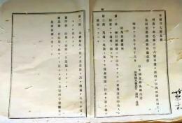 f25062014〇明治布告布達  競馬取締規則 栃木県 明治１３年〇和本古書古文書