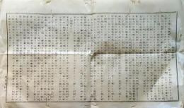f25062017〇明治布告布達 コレラ病予防心得  栃木県 明治９年〇和本古書古文書