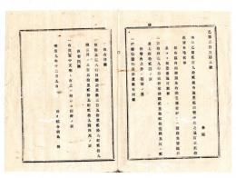 N25070650〇明治布告布達 明治９年○本年布達里程便覧中 四項目訂正 佐野館林間2里10町11間5尺は2里7町12間の誤 栃木県令鍋島幹○栃木県布達○和本古書古文書
