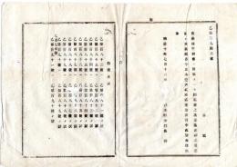 N25072107〇明治布告布達 明治１０年○売薬請売願書に付属すべき約定書提出の儀 正本一通副本二通差出べし 栃木県令鍋島幹○栃木県布達○和本古書古文書
