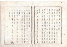 N25072184〇明治布告布達 明治11年○京都博覧会 旧大宮御所内に於て3月15日よ百日間開設に付 出品勧奨 栃木県第二課広告○和本古書古文書
