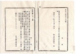 N25081640〇明治布告布達 明治１１年○陸軍士官学校生徒入学差許しに付 志願の者願書差出方及日限 検査心得書 検査格例 陸軍卿西郷従道○陸軍布達 栃木県○和本古書古文書
