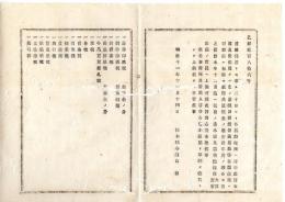 N25081647〇明治布告布達 明治11年○諸税目表の新規営業廃業葉は各郡役所へ可願出 諸税金は12月迄は従来通り本庁又は出張官員へ可上納 栃木県令鍋島幹○栃木県布達○和本古書古文書
