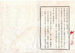 N25081687〇明治布告布達 明治１２年○京都博覧会旧大宮御所に於て、筑波博覧会茨城県筑波町筑波神社境内に於て開設 管内諸物産出品要請○栃木県勧業課広告○和本古書古文書
