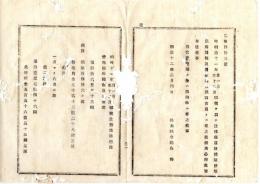 N25090105○明治布告布達 ○明治11年1月～12月 県税支払道路橋梁修築箇所間敷及費金調 道路16里余 橋梁146カ所 修繕費7022円余 月別明細表○明治12年 栃木県布達○和本古書古文書
