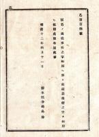 N25090117○明治布告布達 ○従来「杤」の字を使用した県名の儀 以後「栃」の字を使用 栃木県令鍋島幹○明治１２年４月１１日 栃木県布達○和本古書古文書
