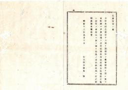 N25090138○明治布告布達 ○従前の各事務所を廃し各町村に戸長役場を設置を布達の処 役場開場までは従前事務所で是迄通り取扱 栃木県令鍋島幹○明治１２年 栃木県布達○和本古書古文書
