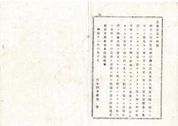 N25090139○明治布告布達 ○稲作害虫対策 各村平素戒慎し 厚く協議を遂げ 除防講究致す可 栃木県令鍋島幹○明治１２年 栃木県布達○和本古書古文書
