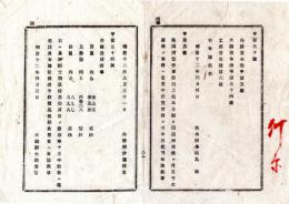 N25090148○明治布告布達 ○仏国博覧会事務局の儀 本月限り閉局 関係事務は内務省博覧会掛 内務卿伊藤博文○明治１２年内務省布達 栃木県○和本古書古文書
