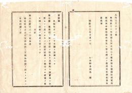 N25091618○明治布告布達 ○氷製造并販売取締規則中 第1条但書〔毎年の出願期限11月20日限り〕及第7条追加〔他府県にて製造凍氷の管内取扱方〕○明治１２年 栃木県布達○和本古書古文書
