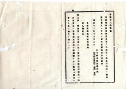 N25092661○明治布告布達 ○営業税雑種税賦課規則 第９条更生(醤油造質屋陸運回漕店旅籠屋元機屋の帳簿調査）栃木県令鍋島幹○明治１３年 栃木県布達○和本古書古文書
